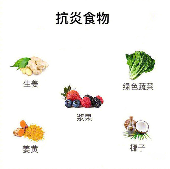養(yǎng)生知識！