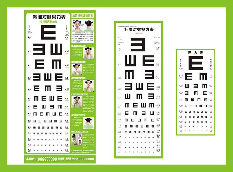視力表檢查視力時(shí)需要注意什么？